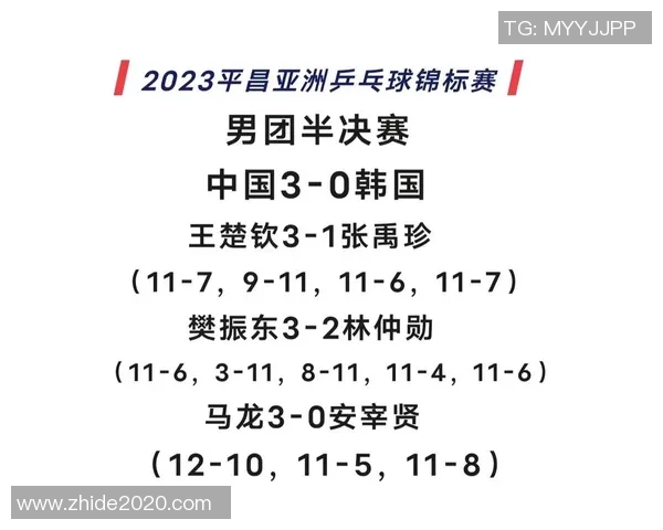 南京与杭州乒乓球队耐力对决赛后分析与反思