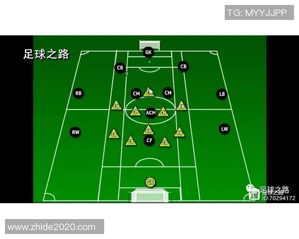 重庆足球队边路渗透战术解析与实战应用深度剖析